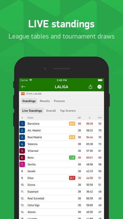 flashscore24 com.